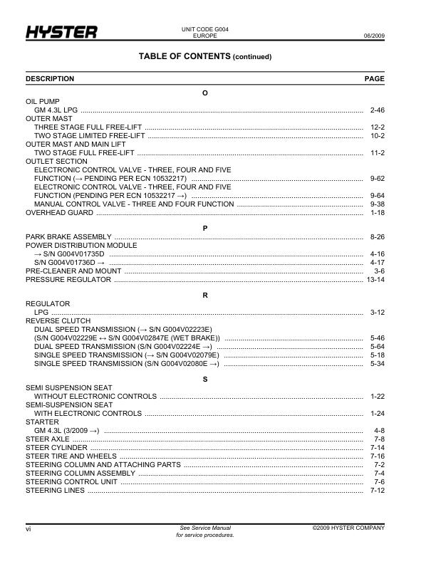 Hyster S4.0FT,S4.5FT, S5.5FT,S5.5FTS G004 Forklift Parts Manual Catalog ...